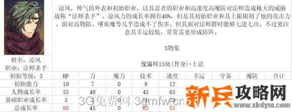 火焰之纹章IF暗夜图文攻略