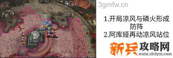 火焰之纹章IF暗夜图文攻略