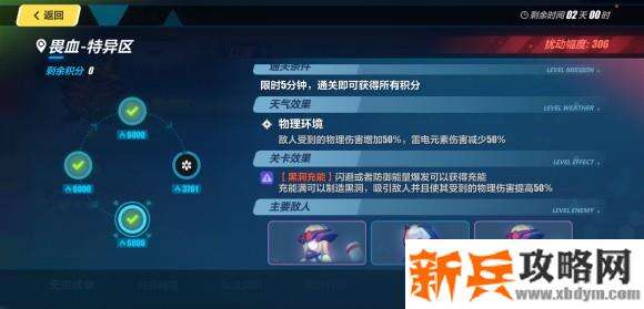 崩坏3rd畏血特异区攻略