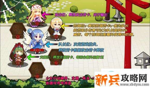 大家的幻想乡《minnanogensokyo》新手攻略