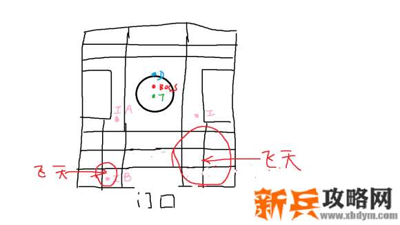 古剑奇谭网络版残血酒庄老一攻略