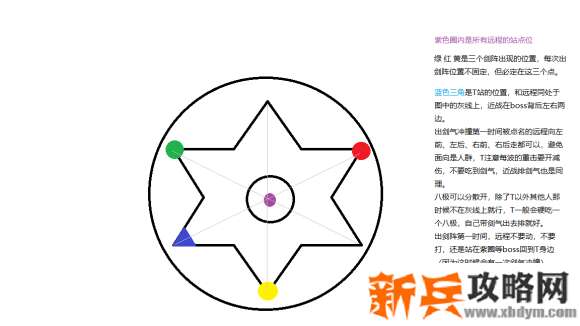 古剑奇谭网络版残血酒庄老二攻略