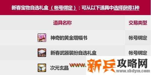 DNF新春特别宝物礼盒有什么 DNF新春特别宝物礼盒开启内容