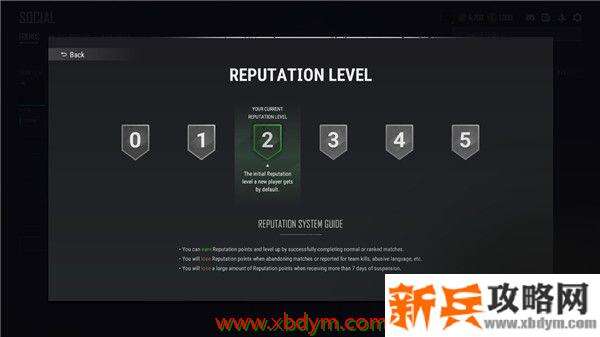 绝地求生第10赛季第2轮更新了什么 绝地求生第10赛季第2轮更新公告