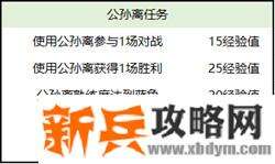 王者荣耀买年货装饰峡谷活动入口 王者荣耀买年货装饰峡谷活动玩法介绍
