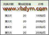 王者荣耀买年货装饰峡谷活动入口 王者荣耀买年货装饰峡谷活动玩法介绍
