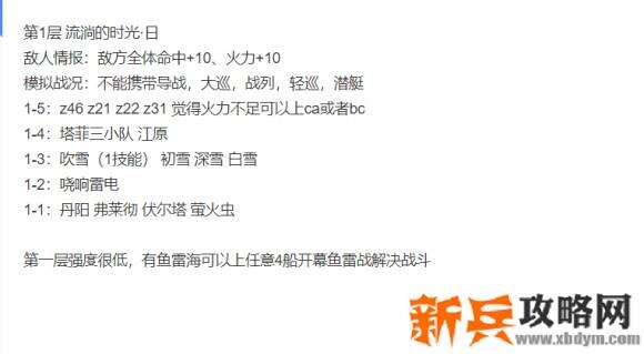 战舰少女r模拟演习作战第二期1-30层攻略