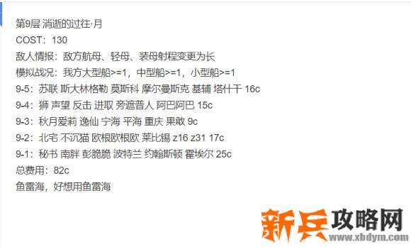 战舰少女r模拟演习作战第二期1-30层攻略