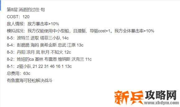 战舰少女r模拟演习作战第二期1-30层攻略