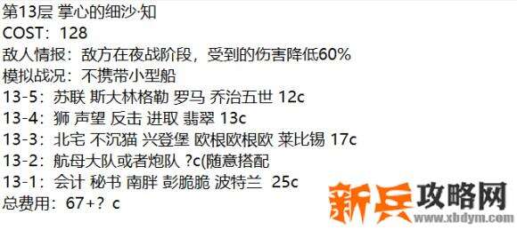 战舰少女r模拟演习作战第二期1-30层攻略