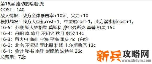 战舰少女r模拟演习作战第二期1-30层攻略