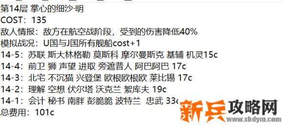 战舰少女r模拟演习作战第二期1-30层攻略