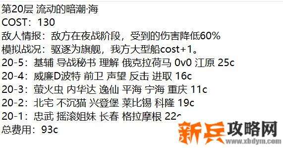 战舰少女r模拟演习作战第二期1-30层攻略