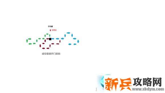 遗迹灰烬重生《RemnantFromtheAshes》套装收集攻略