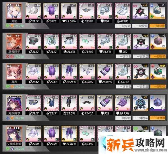 高能手办团32-6通关攻略