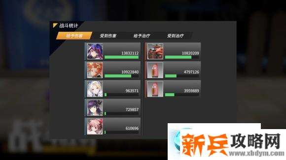 高能手办团32-6通关攻略