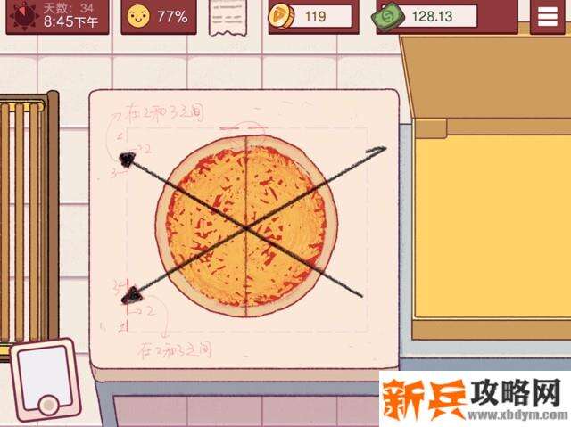 可口的披萨美味的披萨攻略