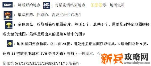 另一个伊甸超越时空的猫小小公主的小小大冒险攻略