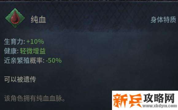 十字军之王3《CrusaderKings3》育种攻略