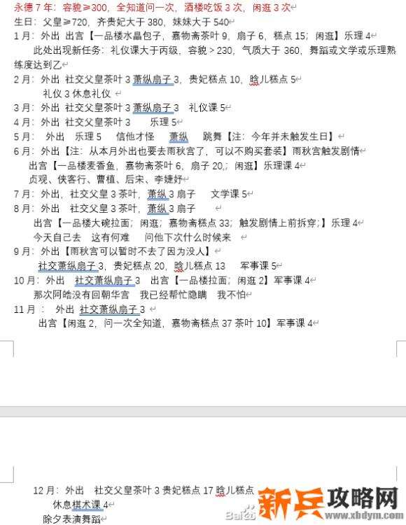 闪艺游戏《我在古代当公主》萧纵线he攻略