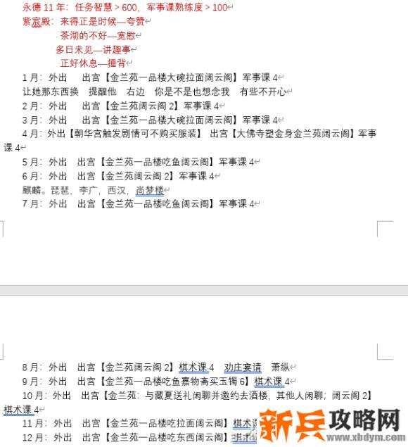 闪艺游戏《我在古代当公主》萧纵线he攻略