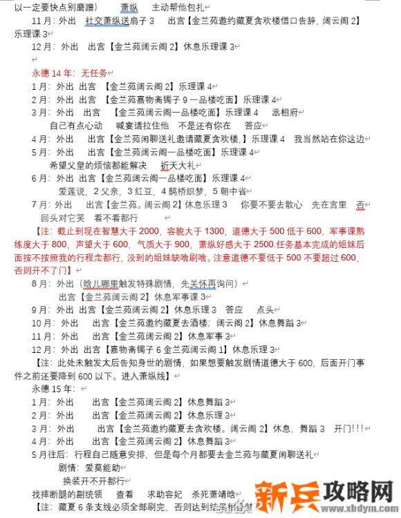 闪艺游戏《我在古代当公主》萧纵线he攻略