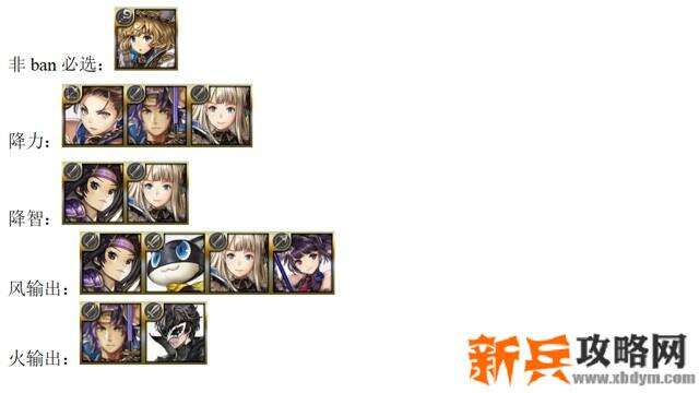 另一个伊甸超越时空的猫异境巴尔沃基攻略