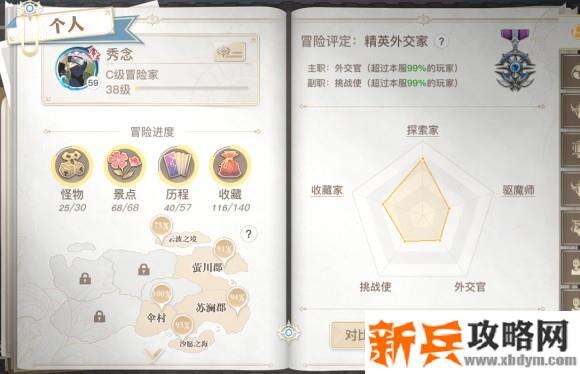 天谕手游光刃角色攻略