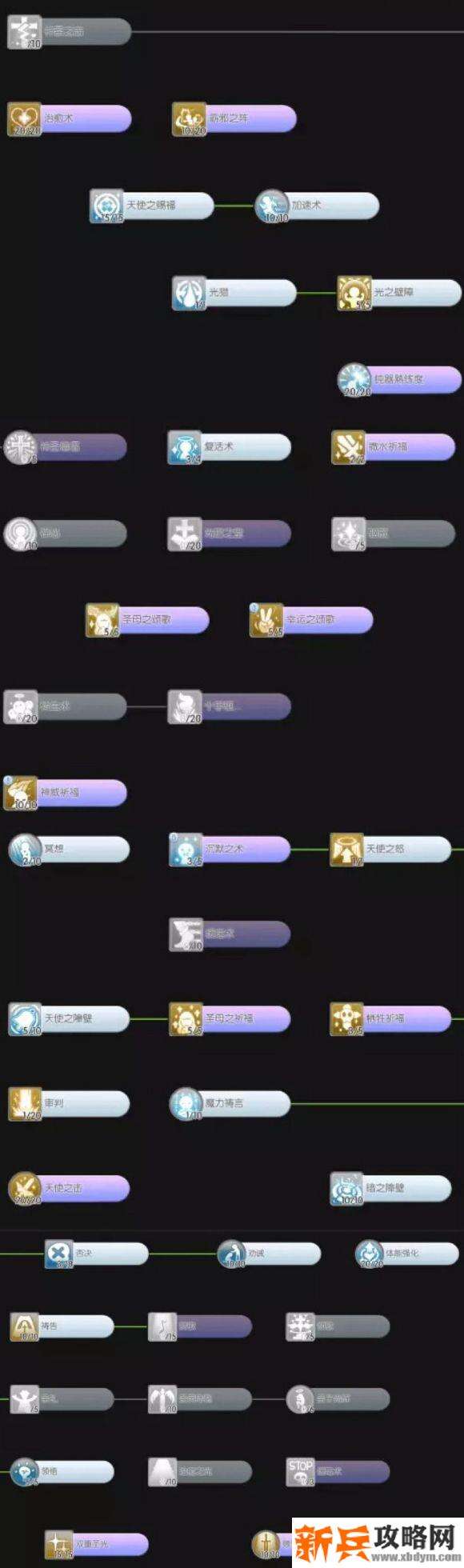 仙境传说手游暴牧进阶攻略