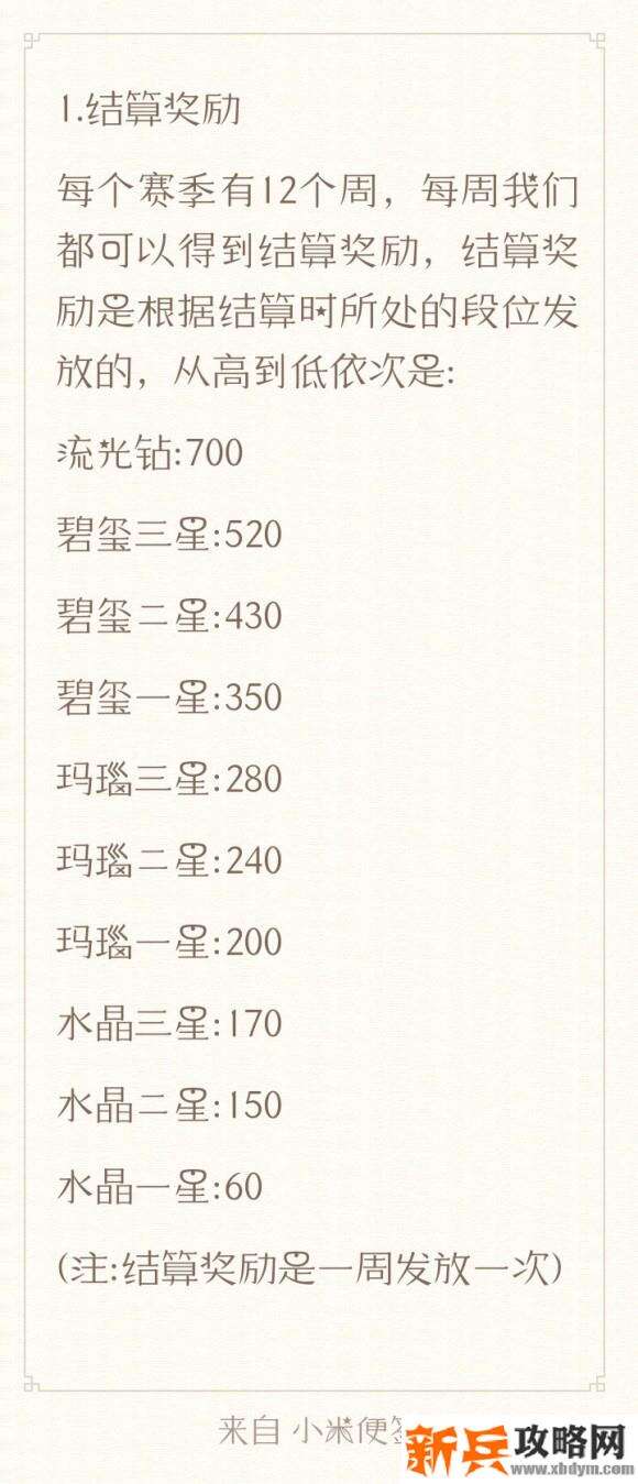 后宫秘史流光殿衣服攻略