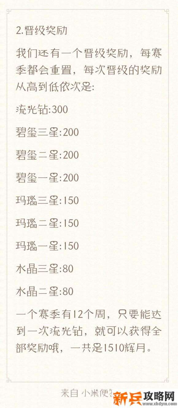 后宫秘史流光殿衣服攻略