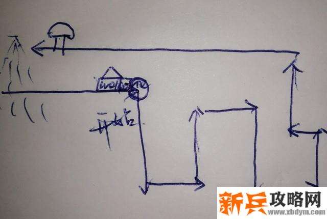 雨城《RainCity》迷宫攻略