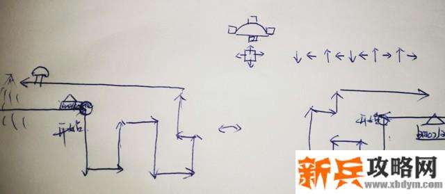 雨城《RainCity》迷宫攻略