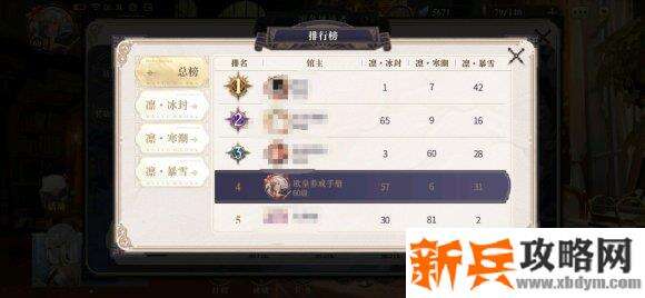 幻书启世录“凛冬挑战者”活动攻略