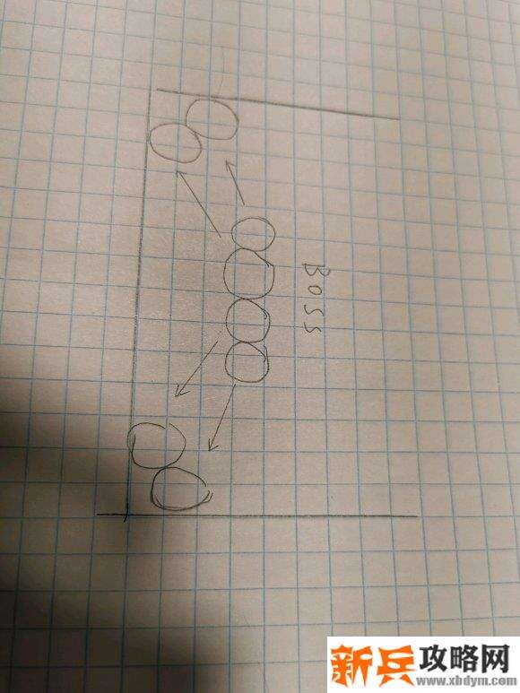 幻书启世录“凛冬挑战者”活动攻略