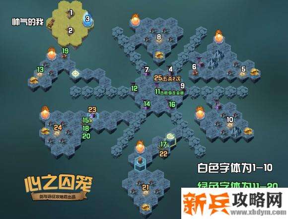 最强骑士团新奇境心之囚笼攻略