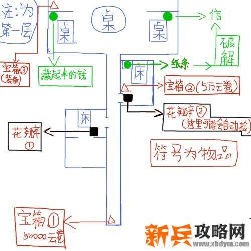 天谕手游主攻冒险任务攻略