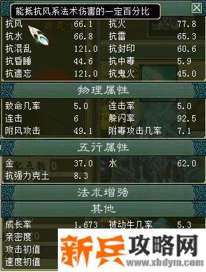 大话西游2敏队首发召唤兽攻略