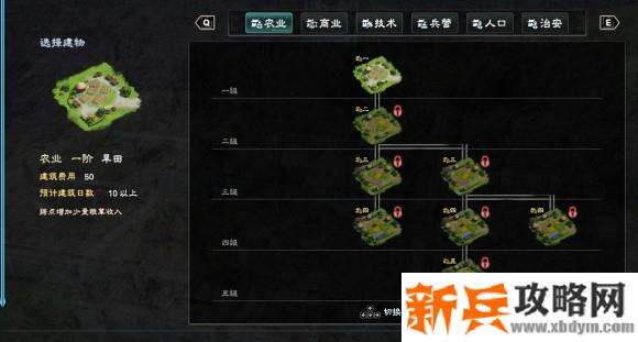 三国群英传8《SANGO8》自创势力开局攻略