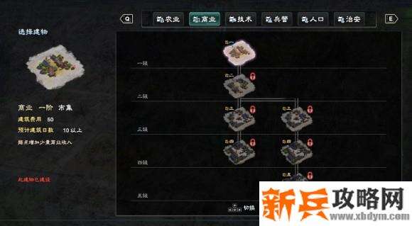 三国群英传8《SANGO8》自创势力开局攻略
