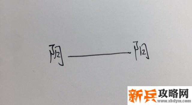 《纸嫁衣》第二章佛像摆放的逻辑解法