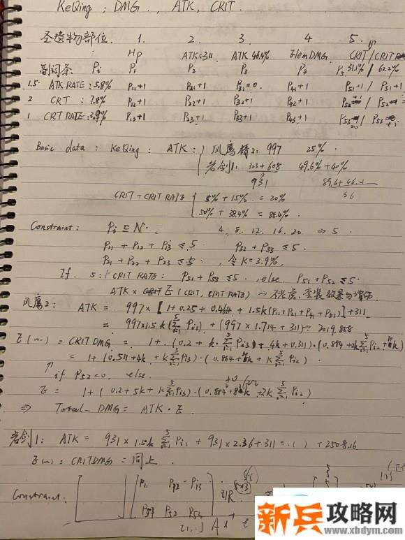 原神《Project》刻晴圣遗物副词条选择攻略