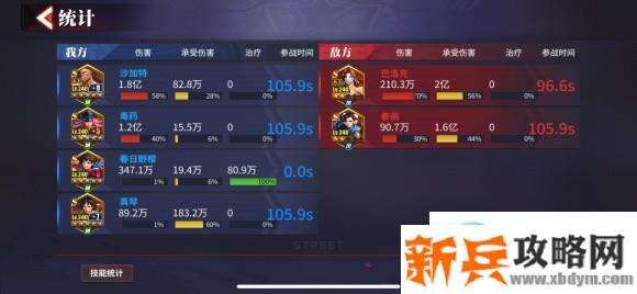 街霸对决沙加特阵容攻略