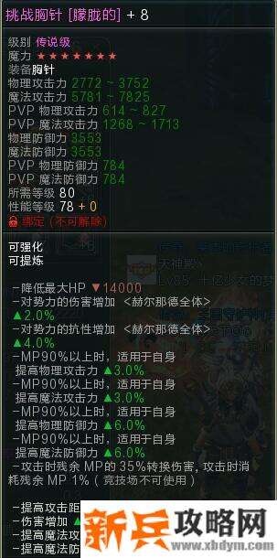 第九大陆《C9》装备攻略