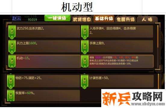 闯关杀2新手攻略