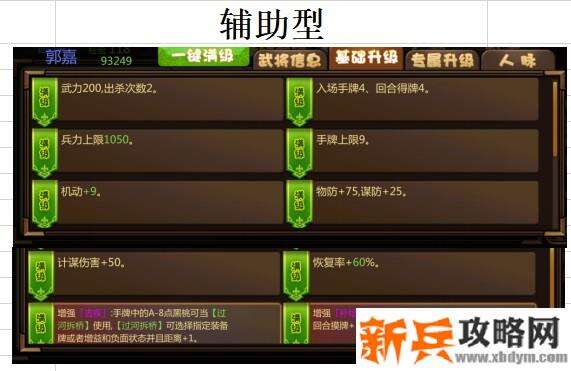 闯关杀2新手攻略