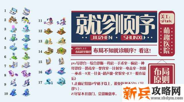 萌趣医院图片攻略