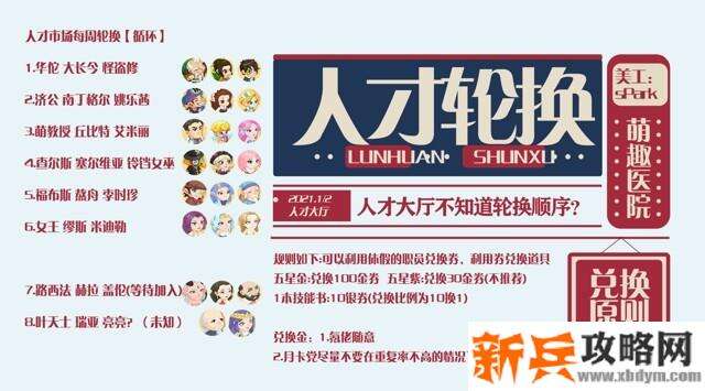 萌趣医院图片攻略