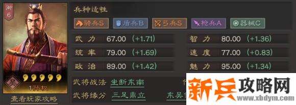 三国志战略版武将孙权攻略