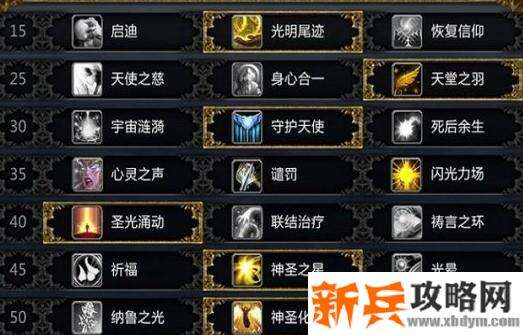 魔兽世界9.0神牧属性